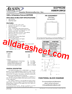 AS8ER128K32QB-200/883C型号图片