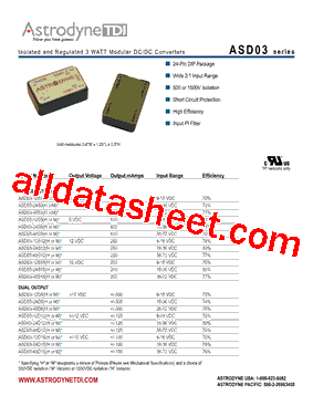 ASD03-24S12H型号图片