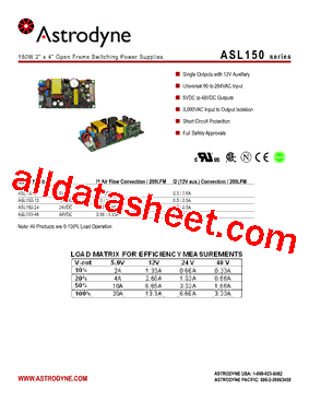 ASL150-24型号图片