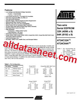 AT24C64AY1-10YU-1.8型号图片