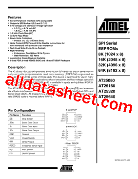 AT25320N型号图片
