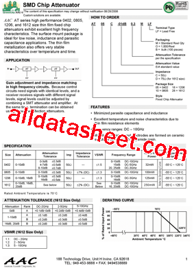 AT28C-01DB0.3BLF型号图片