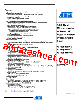 ATATMEGA168P型号图片