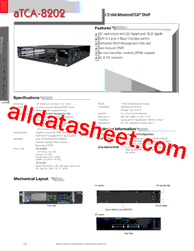 ATCA-8202型号图片