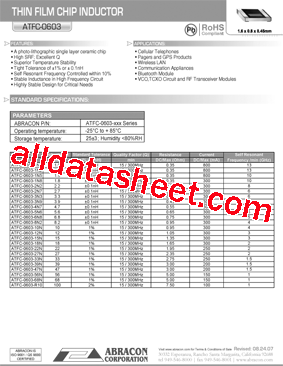 ATFC-0603-1N8-ST型号图片