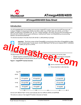 ATMEGA4809-MF型号图片