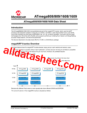 ATMEGA808型号图片