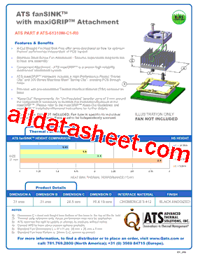 ATS-61310W-C1-R0型号图片