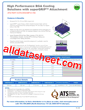 ATS-X53230P-C1-R0型号图片