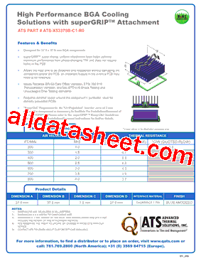 ATS-X53375B-C1-R0型号图片