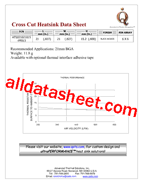 ATS021021015-PF013型号图片