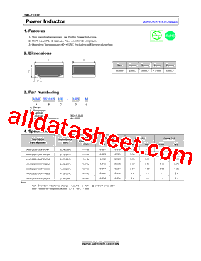 AWP252010UF-R33M型号图片