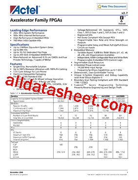 AX125-1FG896型号图片