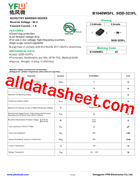 B1040WSFL型号图片