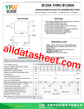 B120A型号图片