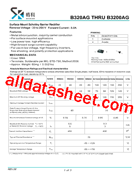 B3100AG型号图片