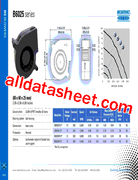 B6025S12型号图片