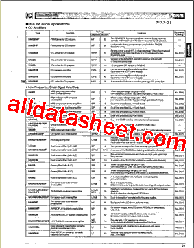 BA3420AL型号图片