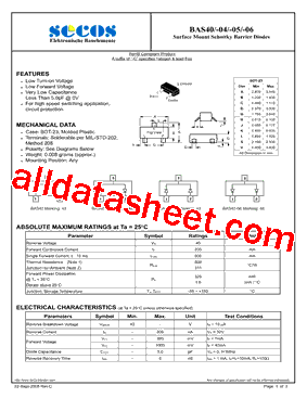 BAS04型号图片