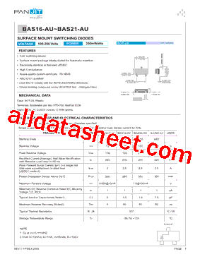 BAS16-AU_T1_00001型号图片