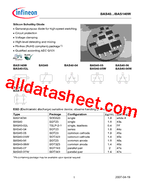 BAS40-04型号图片