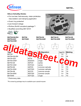 BAT54-02VH6327型号图片