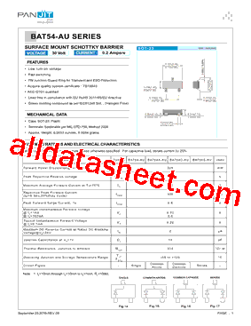 BAT54S-AU_R2_000A1型号图片