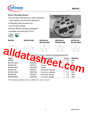 BAT64-06WH6327型号图片