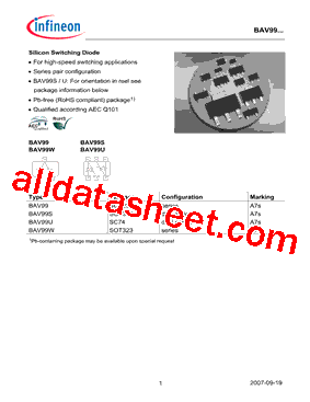 BAV99S型号图片