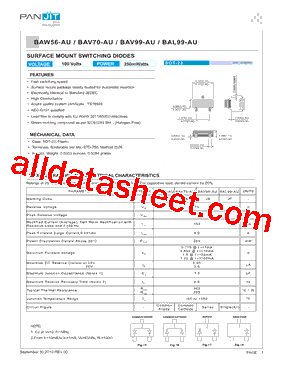 BAW56-AU_AD_00001型号图片