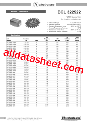 BCL322522-R15M型号图片