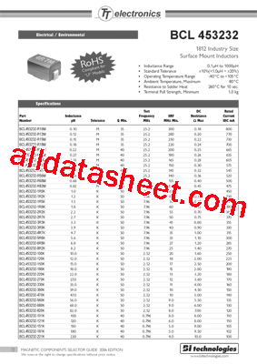 BCL453232-R12M型号图片
