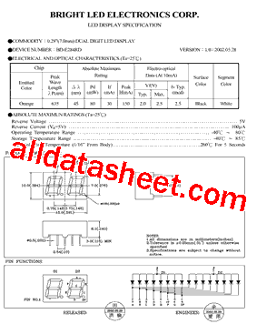 BD-E284RD型号图片