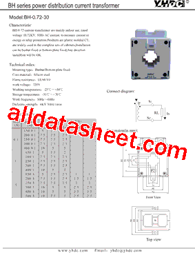 BH-0.72-30型号图片