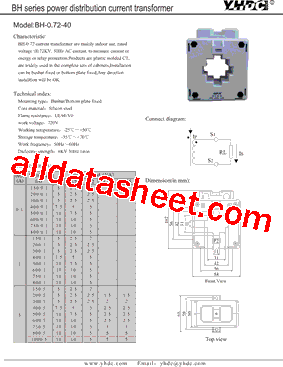 BH-0.72-40型号图片