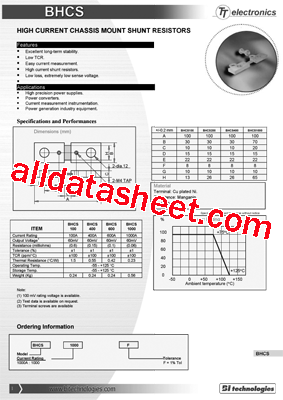 BHCS600F型号图片