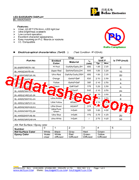 BL-AR05Z3007D-4-20型号图片