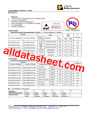 BL-D30A-21S-4-11型号图片