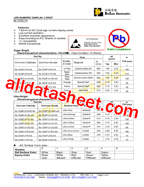 BL-D30E-21D-4-12型号图片