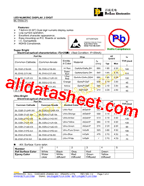 BL-D30I-21PG型号图片