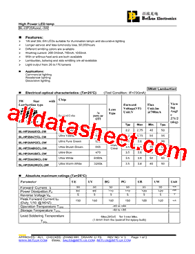 BL-HP20AUBCL-3W型号图片