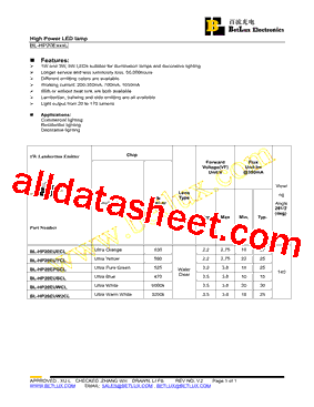 BL-HP20EUYCL型号图片