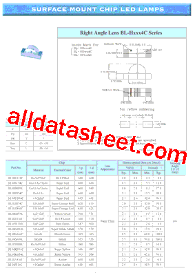 BL-HW134C型号图片