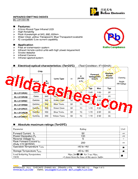 BL-L813IRCC型号图片
