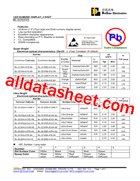 BL-Q120A-41UHR型号图片