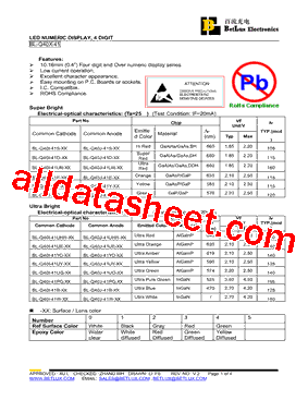 BL-Q40I-41S-04型号图片