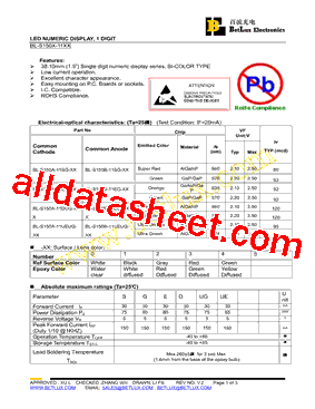 BL-S150A-11UEUG34型号图片