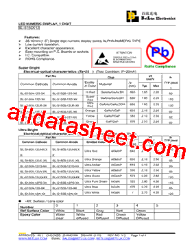 BL-S150A-12D-33型号图片