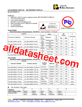 BL-SEC1600B-11UR-XX型号图片