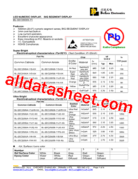 BL-SEC2000B-11G-XX型号图片